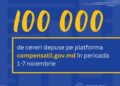 С 1 ноября более 100 тыс. домохозяйств подали заявки на получение компенсаций