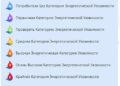 Опубликованы категории энергетической уязвимости. Информация доступна на сайте compensatii.gov.md